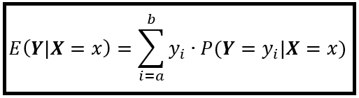 Conditional expectation of a discrete random variable