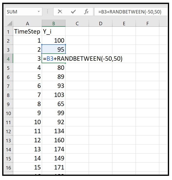 How to generate Random Walk data in Excel 