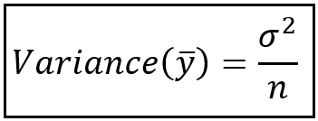 Variance of the sample mean of n i.i.d. random variables (Image by Author)