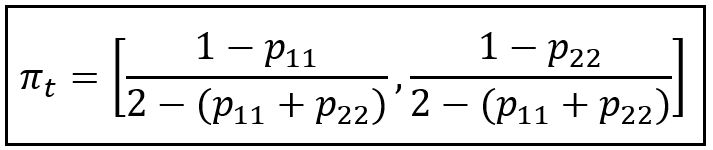 The limiting distribution of the state probabilities for a 2-state Markov process