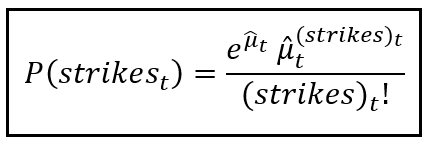 The Poisson distributed strikes variable