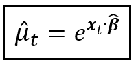 The exponentiated mean of the Poisson regression model