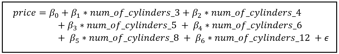 A linear model in which num_of_cylinders is represented as a categorical dummy variable