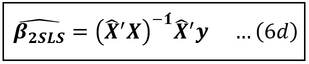 The coefficients of the instrumented model, estimated using 2-stage Least Squares