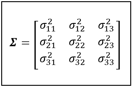 The Σ matrix for the 3-equation SUR model
